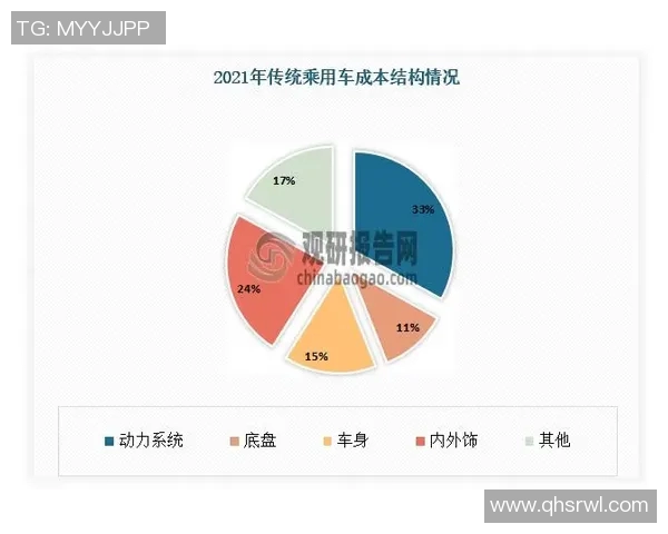 全面解析走势图带连线的应用与技巧助您轻松掌握数据趋势变化